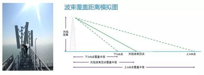 港珠澳大橋 穿江越海的通信“神經(jīng)網(wǎng)絡”如何煉成